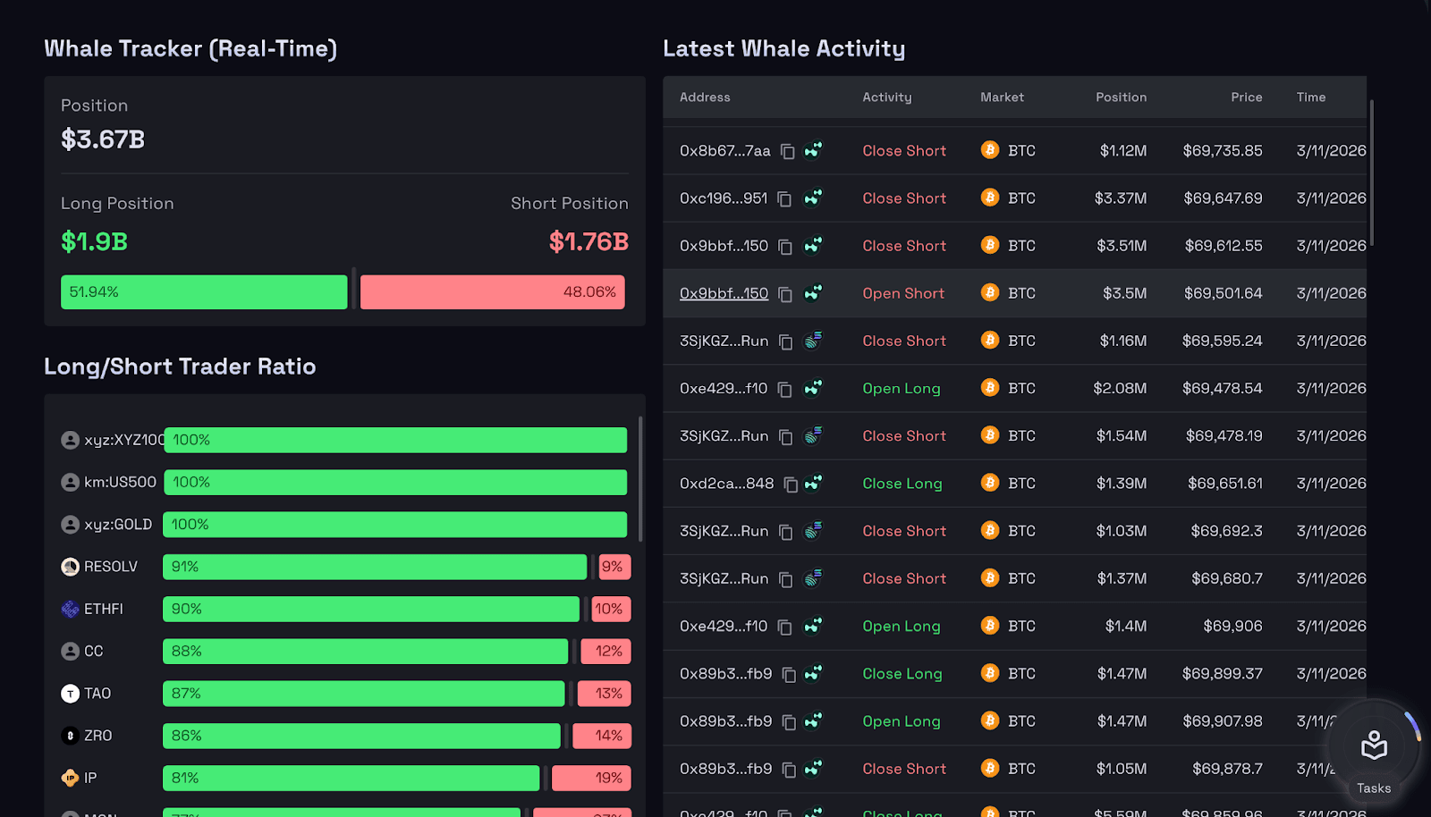 DeFAI Sensor: A Big Step to Redefine Crypto Data